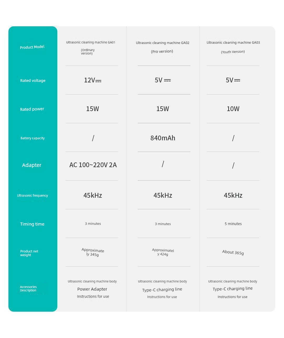 Xiaomi PICOOC Ecological Chain Brand Eraclean Ultrasonic Cleaning Machine Small Automatic Glasses Washing For Home